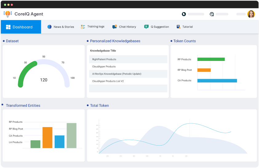 CloudApper-AI-RevOps-CoreIQ-Agent-Top-Image