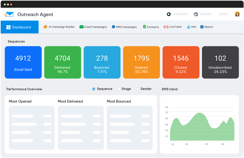 Outreach-agent-top-image