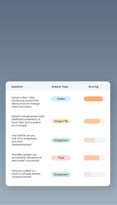 ai-recruiter-for-dayforce-assess-candidates-base-on-role-specific-question-responses