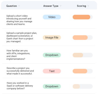 Asessment-Agent-assessing-&-ranking-candidates
