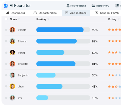 Screening-Agent-doing-candidate-screening