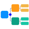 ai-time-clock-for-ceridian-dayforce-Streamlined-Workflows