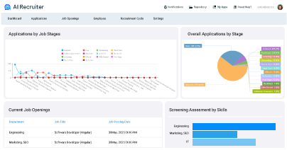Recruiter-and-Manager-Dashboards