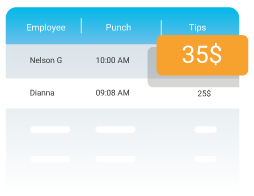 Restaurant-tip-distribution-disputes-with-CloudApper-AI
