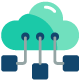 CloudApper-CMMS-cloud-architecture