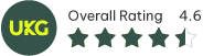 UKG-average-rating