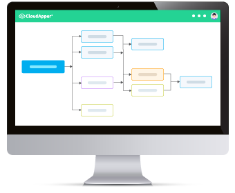 Load-corporate-data-to-train-Al-LLM-automatically