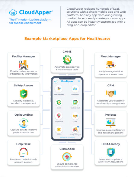 Brochure-CloudApper-Marketplace-Apps-for-Healthcare-thumb