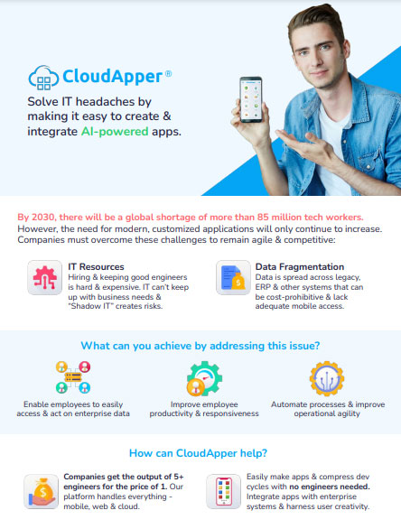 rochure-CloudApper-Platform-thumb