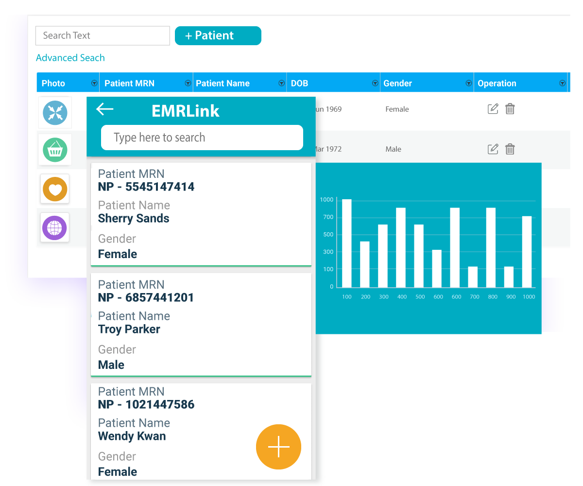 Patient identity Management Application-EMR-Link-how-can-be-use-cloudApper