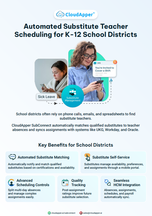 brochure-cloudapper-subconnect-generic