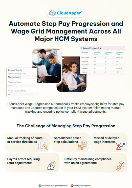 datasheet-cloudapper-wage-progression-generic